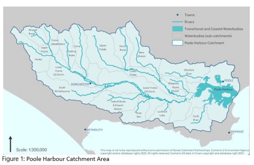 Poole Harbour catchment area