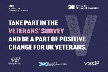 UK Veterans Survey